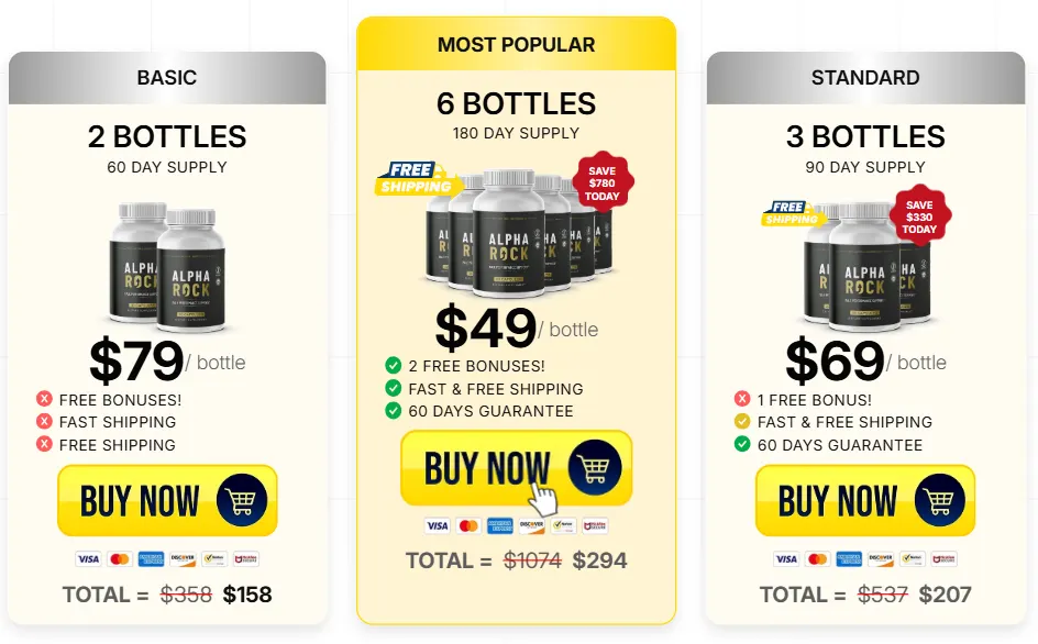 AlphaRock Special Discount Pricing